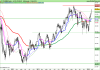 FTSE MIB40w Index.png