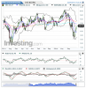 ENI(Semanalmente)20150220193117.png