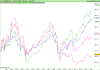 FTSE MIB40 Index.png