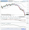 EURUSD(Semanalmente)20150222170620.png