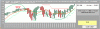 SPX500-Candle-20-02.GIF