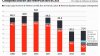 reservas-reales-informa-Banco-Central_CLAIMA20150216_0012_27.jpg