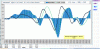 MSCIworld-Macd-20-02.GIF