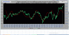 Eurostoxx-RVI-20-02.GIF