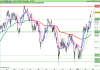 FTSE MIB40 Index.png