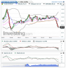 Crude Oil(Mensualmente)20150223134535.png
