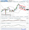 Silver(Daily)20150223150743.png