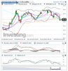 Crude Oil(5 Heures)20150223191624.png