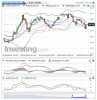 Crude Oil(5 Heures)20150223194124.png