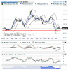 US Soybeans(Weekly)20150224084820.png