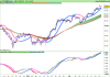 FTSE MIB40 Index.png