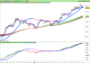 FTSE Italia Banche.png