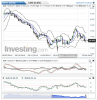 Silver(Daily)20150224123626.png