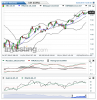 ENI(5 Heures)20150224131742.png
