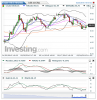Crude Oil(5 Heures)20150224151920.png