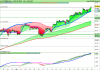 FTSE MIB40 Index.png