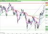 FTSE MIB40d Index.png