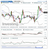 Silver(Hourly)20150225111652.png