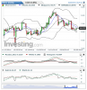 Silver(Daily)20150225192706.png