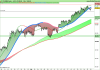 FTSE MIB40 Index.png