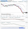 Crude Oil(Semanalmente)20150226113311.png