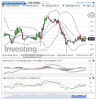 Crude Oil(Par Heure)20150227170912.png
