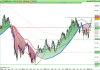 FTSE MIB40 Index.png