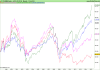 FTSE MIB40 Index.png