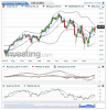 Total(Chaque Semaine)20150228103203.png