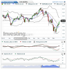 ENI(Settimanale)20150228105748.png