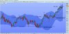 ftseitaliabanche270215.jpg