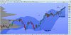 estoxx50futuredaily270215.jpg