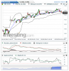 ENI(Oraria)20150302155706.png