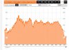 COMM INDEX-02-03-2015 copia.jpg