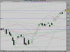 FTSE MIB.png