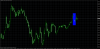 GER30M5.png