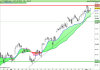 FTSE MIB40 Index.png