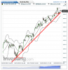 It mib 40(Oraria)20150303111731.png