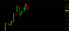 dax.png