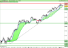 FTSE MIB40 Index.png