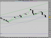 FTSE MIB.png