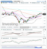 ENI(Quotidiennement)20150303170450.png