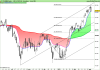 FTSE MIB40d Index.png