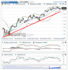 ENI(5 Ore)20150304091830.png
