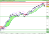 FTSE MIB40 Index.png