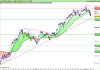 FTSE Italia Banche.png