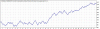 TesterGraph.gif