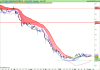 ETFS DAILY LEVERAGED WTI CRUDE OIL.png