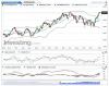 FTSE MIB(Weekly)20150305095829.png