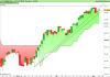 FTSE MIB40 Index.png